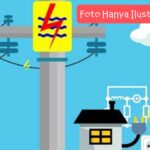 Warga Resah: PLN Padamkan Listrik Tiap Maghrib di Rejodadi, Banyuasin – Pelanggaran Hak Konsumen?