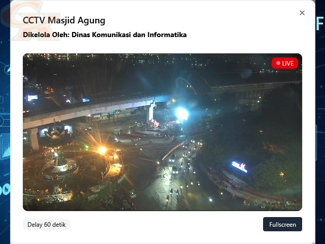 Bundaran Masjid Agung