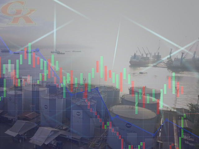 Harga Minyak Dunia Harga Minyak Dunia