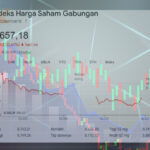 IHSG Melemah, Aksi Profit Taking Kian Panas IHSG Melemah