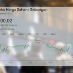 IHSG Rebound, Ditutup Menguat ke Level 8.700 IHSG Rebound