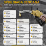 16 SPBU Siaga Bencana Siap Salurkan Solar Khusus di Sumatera Barat SPBU Siaga Bencana