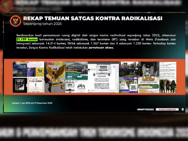 penyebaran paham radikal