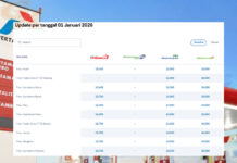 Kado Tahun Baru 2026, Pertamina Turunkan Harga BBM di Seluruh Indonesia Harga BBM, Penurunan Harga BBM