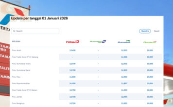 Kado Tahun Baru 2026, Pertamina Turunkan Harga BBM di Seluruh Indonesia Harga BBM, Penurunan Harga BBM