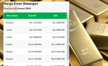 Harga Emas Awal Tahun 2026, Produk Galeri24 dan UBS Terpantau Stabil Harga Emas Awal Tahun