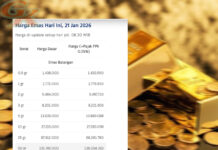 Harga Emas Antam Meroket, Tembus Rp2,77 Juta per Gram Harga Emas Batangan