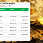 Jelang Akhir Pekan, Harga Emas Galeri24 dan UBS Kompak Turun Harga Emas Galeri24