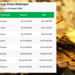 Harga Emas UBS Turun Rp10.000, Galeri24 Bertahan Stabil Harga Emas UBS Turun