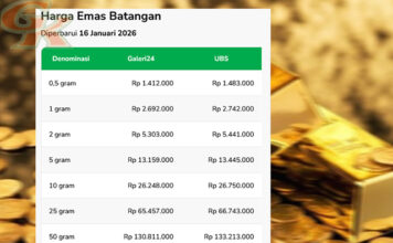 Harga Emas UBS Turun