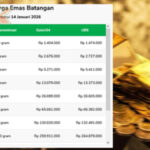 Harga Emas di Pegadaian Terus Menanjak, Produk Galeri24 dan UBS Kompak Naik Harga Emas di Pegadaian