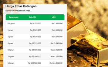 Harga Emas di Pegadaian Kompak Turun di pada Minggu Pertama 2026 Harga Emas di Pegadaian
