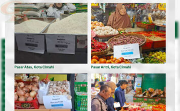 Laporan Akhir Tahun 2025 Terkait Harga Pangan di Sejumlah Pasar Indonesia Harga Pangan di Pasar