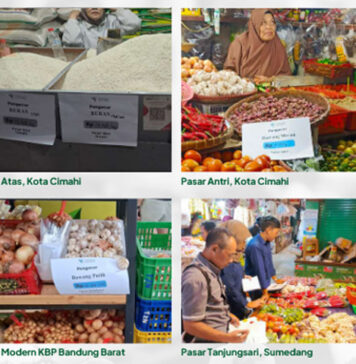 Laporan Akhir Tahun 2025 Terkait Harga Pangan di Sejumlah Pasar Indonesia Harga Pangan di Pasar