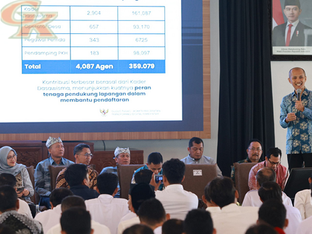 Hasil Uji Coba Perlinsos Hasil Uji Coba Perlinsos