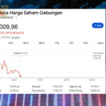 IHSG Anjlok ke 9.094 di Tengah Ancaman Tarif Trump dan Rekor Terendah Rupiah IHSG Anjlok
