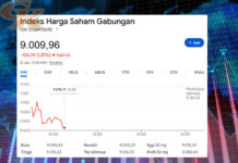IHSG Anjlok ke 9.094 di Tengah Ancaman Tarif Trump dan Rekor Terendah Rupiah IHSG Anjlok