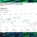 IHSG Kembali Cetak Rekor All Time High, Tembus Level 8.944 di Akhir Perdagangan IHSG Kembali Cetak Rekor
