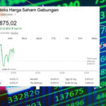 IHSG Pagi Ini Parkir di Zona Hijau, Abaikan Geopolitik Amerika Latin IHSG Pagi Ini