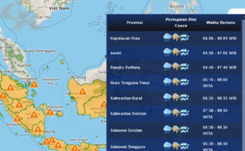 Potensi Hujan Deras di Awal Tahun 2026 Menyelimuti di Berbagai Kota, Termasuk di Jalur Penyeberangan Merak-Bakauheni Jalur Penyeberangan Merak-Bakauheni