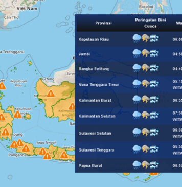 Potensi Hujan Deras di Awal Tahun 2026 Menyelimuti di Berbagai Kota, Termasuk di Jalur Penyeberangan Merak-Bakauheni Jalur Penyeberangan Merak-Bakauheni