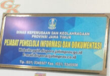 BPK Temukan Kekurangan Volume Proyek di Dispora Jatim Senilai Rp221 Juta Kekurangan Volume Proyek