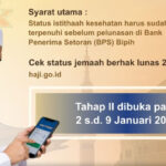 Pemerintah Beri Keringanan untuk Pelunasan Biaya Haji Lewat Tahap Kedua Pelunasan Biaya Haji