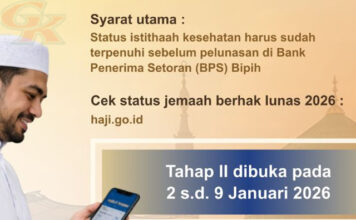 Pemerintah Beri Keringanan untuk Pelunasan Biaya Haji Lewat Tahap Kedua Pelunasan Biaya Haji