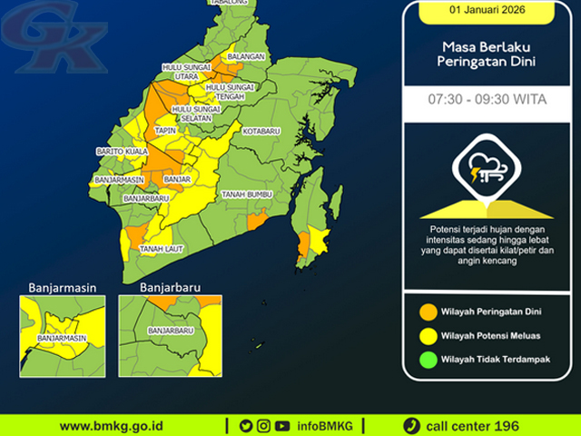 Prakiraan Cuaca Nasional