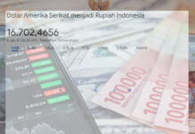 Awal Tahun 2026, Rupiah Melemah ke Rp16.725 per Dolar AS Rupiah Melemah