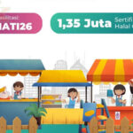 BPJPH Siapkan 1,35 Juta Kuota Sertifikat Halal Gratis, Pelaku UMK Segera Merapat Sertifikat Halal Gratis
