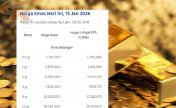 Harga Emas Batangan, harga emas antam hari ini
