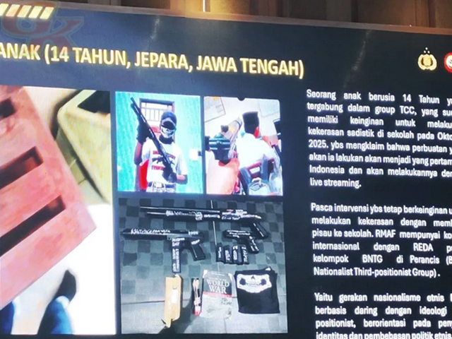 pelopor kekerasan di sekolah