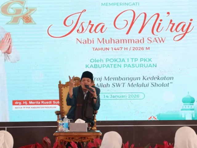 urgensi sholat lima waktu