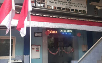 Anggaran Dinas P2CKTR Sidoarjo